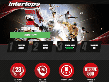 Intertops start betting 