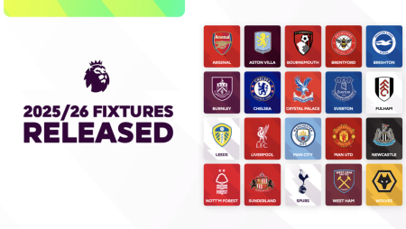 EPL 2025/26 Outright Predictions