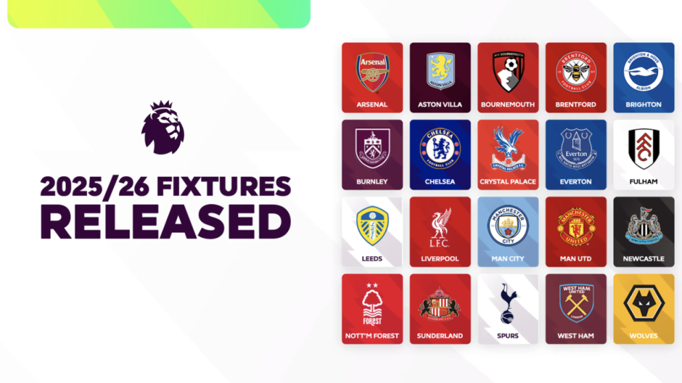 EPL 2025/26 Outright Predictions