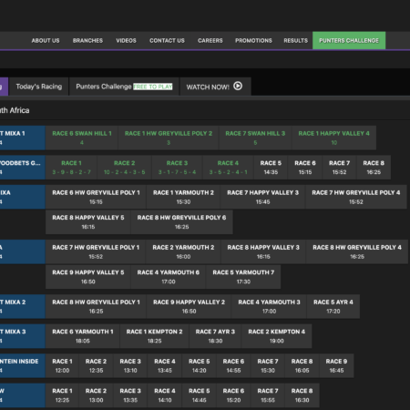 Hollywoodbets Mobile Horse Racing & Sports Betting Tips